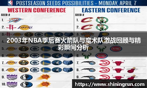 2003年NBA季后赛火箭队与魔术队激战回顾与精彩瞬间分析